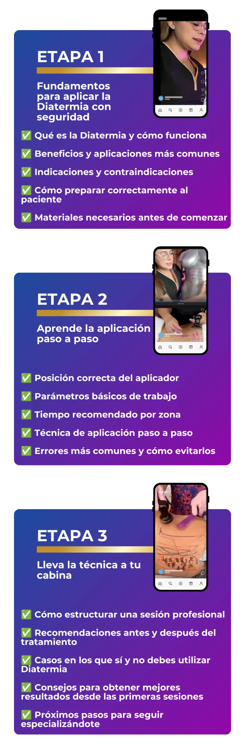 Etapa 1, Etapa 2 y Etapa 3 del Bootcamp de Diatermia
