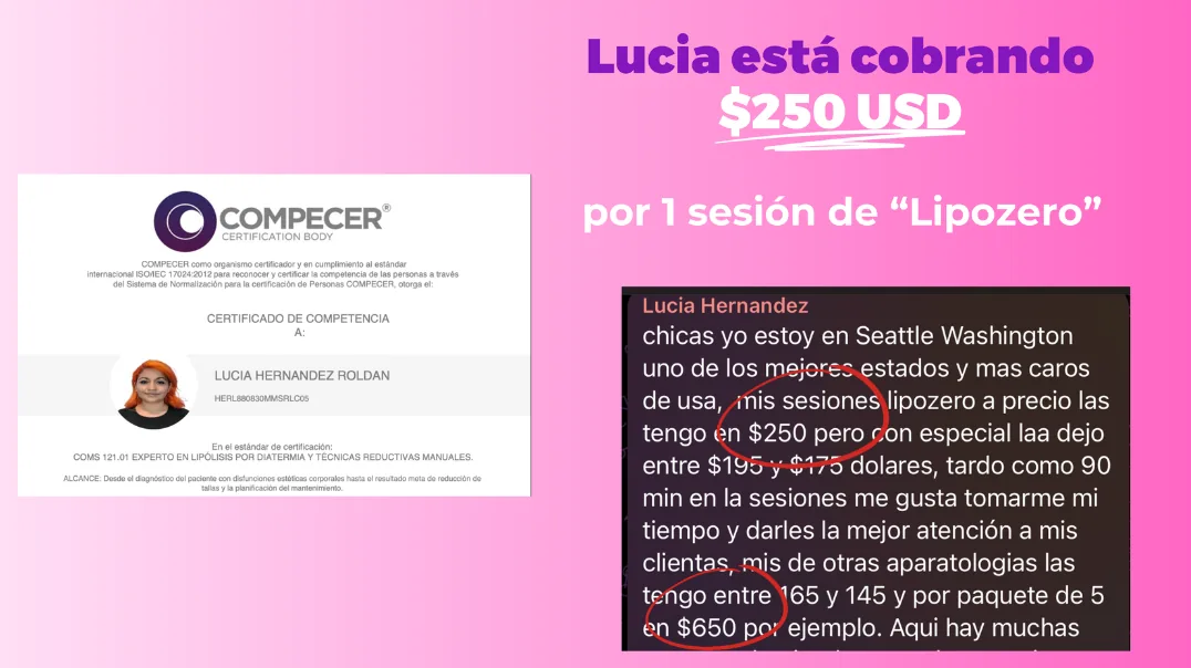 Lucía está cobrando 250 dólares por una sesión de Lipozero